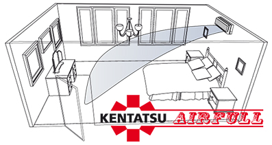 распределение воздушных масс кондиционера Kentatsu